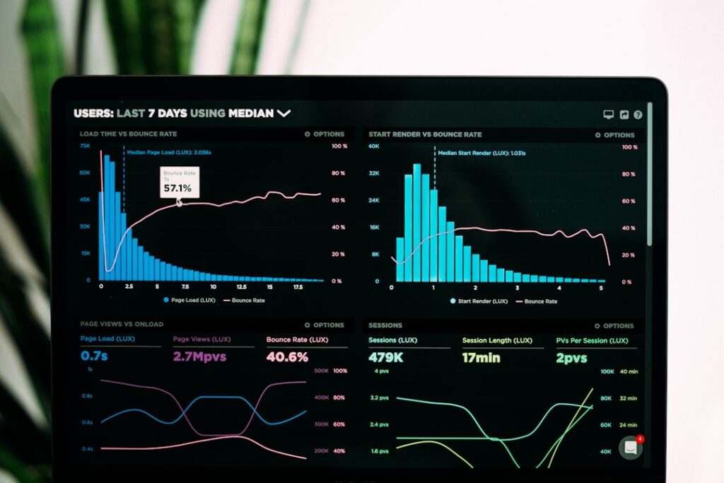AI-Driven Analytics Architecture Components Guide: Best Practices, Data Ingestion, Processing, Storage, Visualization, and Pitfalls