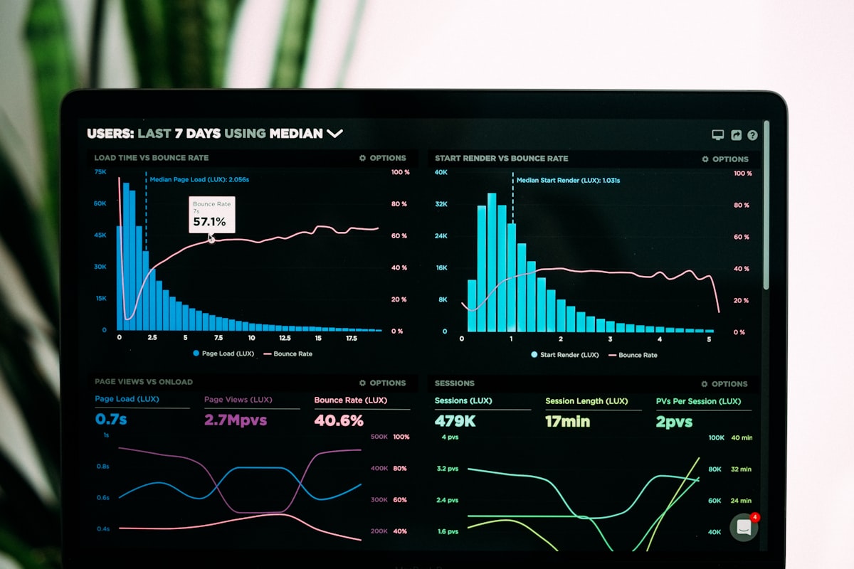 AI Coding Productivity Is Real — But the Commit Data Tells a Nuanced Story